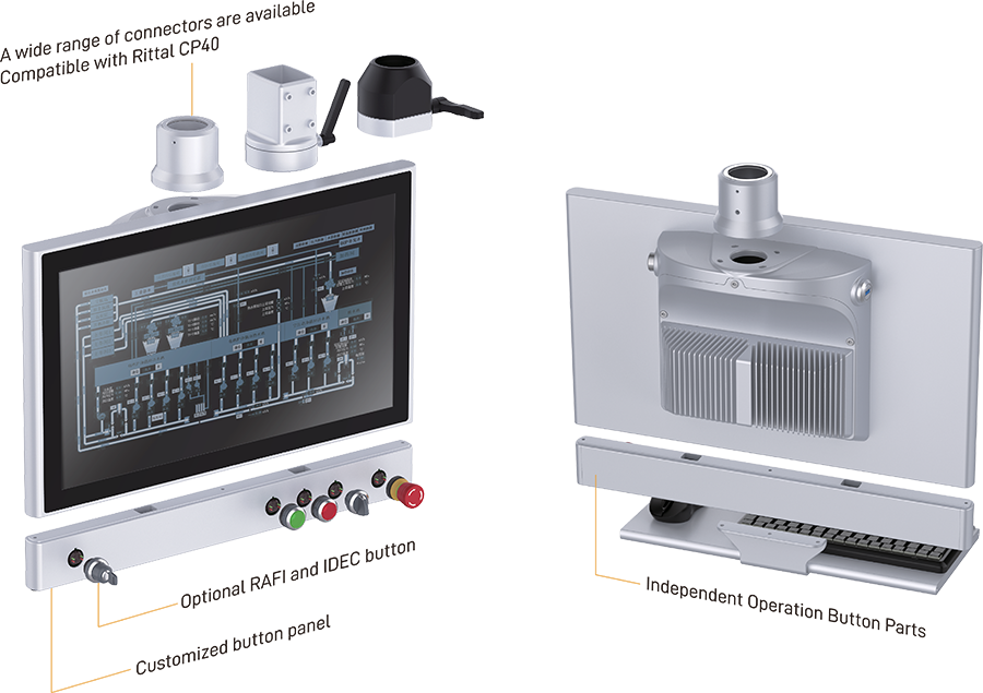 Nodka button-integrated HMI with custom options
