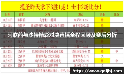 阿联酋与沙特精彩对决直播全程回顾及赛后分析